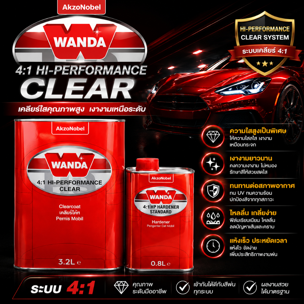 แลคเกอร์ Wanda 2K 4:1 Hi-Performance Clear (AkzoNobel) ชุดขนาด 3.2L + 0.8L