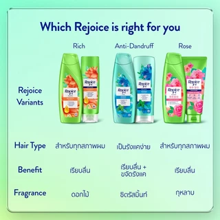 Rejoice รีจอยส์ ริช สมูท เพื่อผมนุ่มลื่น ผสมอาร์แกนออยล์ แชมพู 900 มล.