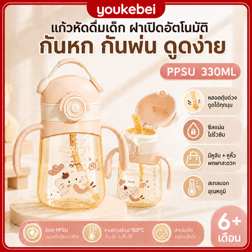 Youkebei ขวดนมเด็ก PPSU แก้วหัดดูดหลอด กันสำลัก เปลี่ยนสีตามอุณหภูมิ สำหรับทารก 1 ปีขึ้นไป