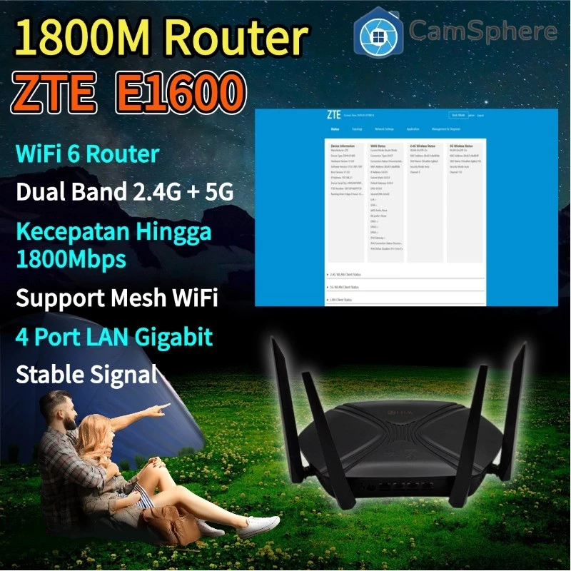 มือสอง ZTE ZXHN E1600 Router WiFi 6 Dual Band 2.4G 5G 4 เสาอากาศ สภาพเหมือนใหม่ ฟรีอะแดปเตอร์ เร็วแรงเสถียร