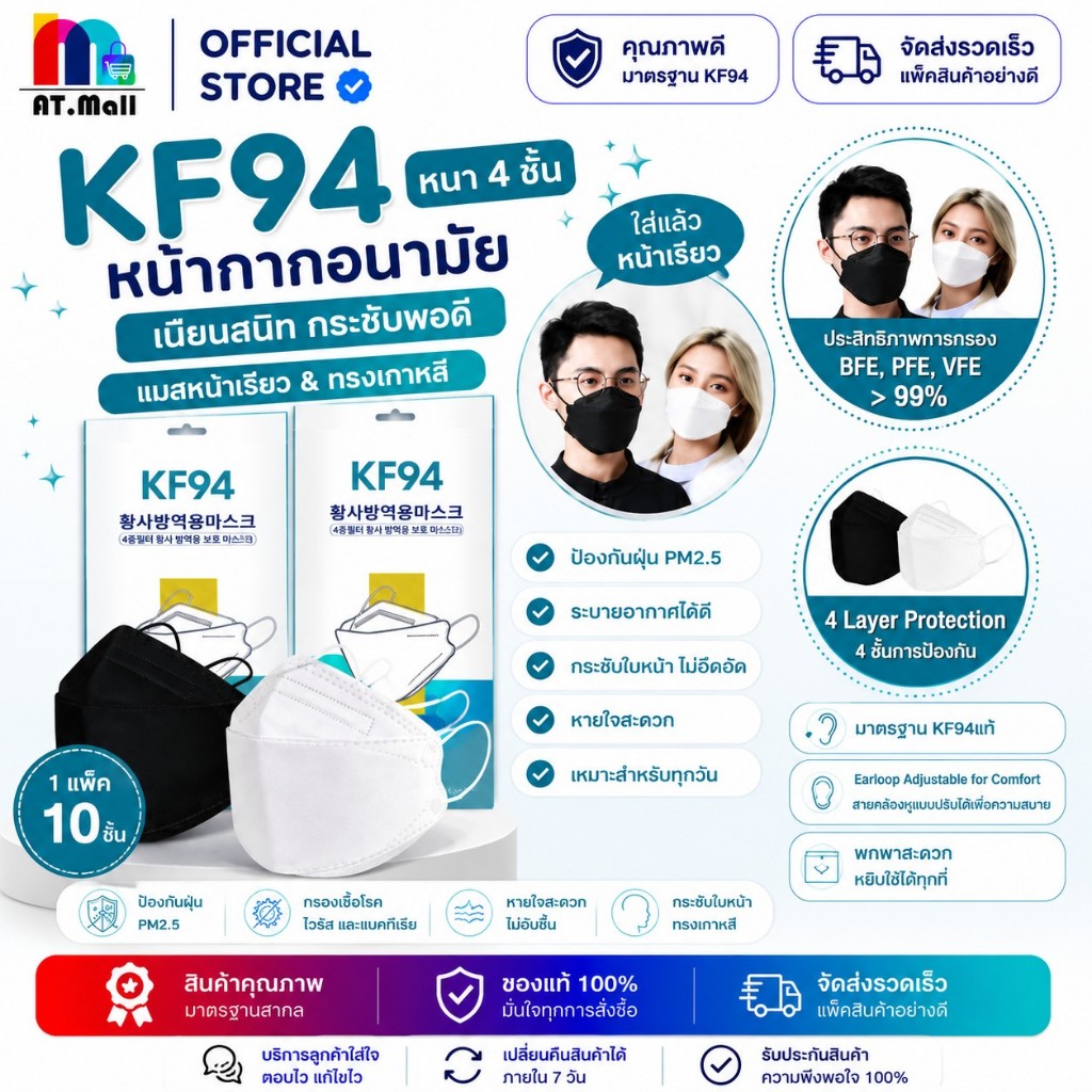 AT.MALL หน้ากาก แมส KF94 (10 ชิ้น) | กรอง 4 ชั้น | กัน PM2.5 และไวรัส | ทรง 3D กระชับรูปหน้า | หายใจสะดวก