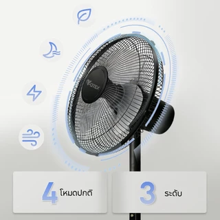 YOTEX พัดลม 16 นิ้ว พัดลมตั้งพื้น มอเตอร์นำเข้า ปิดเสียงสุดยอด ปรับความเร็วลม 3 ระดับ พัดลมอุตสาหกรรม Stand Fan