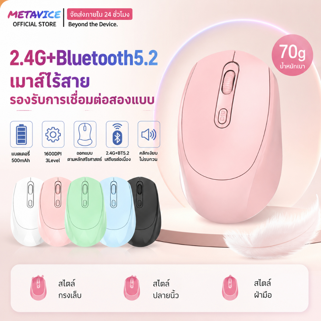 Metavice เมาส์ไร้สาย ชาร์จได้ เงียบ Bluetooth 5.0 + 2.4G | ใช้กับคอมพิวเตอร์ แท็บเล็ต | สำหรับงานและเล่นเกม ME019
