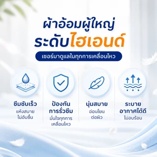 【คุณภาพพรีเมียม】AIKERRSU ผ้าอ้อมผู้ใหญ่ขนาด M/L/XL (10 ชิ้น/1แพ็ค) แบบสวมขึ้นง่าย ป้องกันการรั่วซึม เหมาะสำหรับผู้ใหญ่