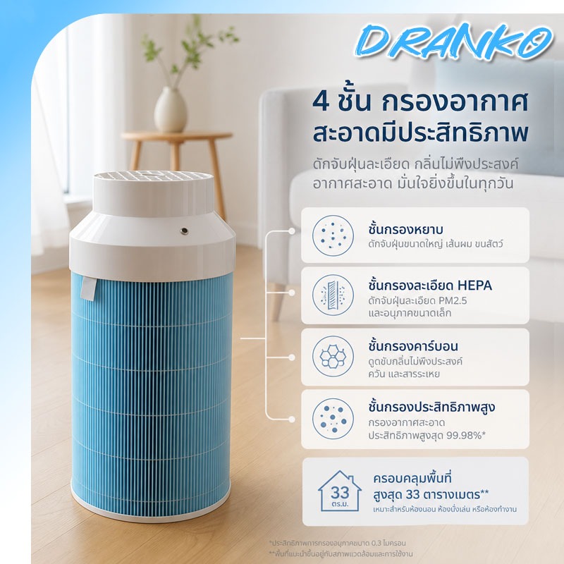 เครื่องสร้างแรงดันบวก เครื่องเติมอากาศ Positive pressure ventilation diy by projectd+