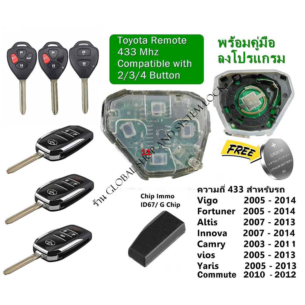 รีโมท Toyota Vios Yaris Vigo Fortuner Camry Commuter กุญแจรถยนต์ โตโยต้า พร้อมคู่มือติดตั้ง