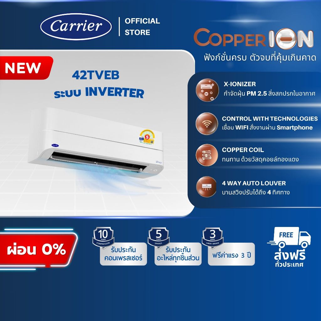Carrier แอร์ระบบอินเวอร์เตอร์ รุ่น Copper ION ขนาด 9,200 - 24,000 BTU ปี 2026