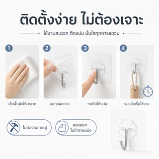 ตะขอแขวน สำหรับโต๊ะคอมพิวเตอร์ โต๊ะทำงาน ตะขออเนกประสงค์ ข้างโต๊ะ ไม่ต้องเจาะรู