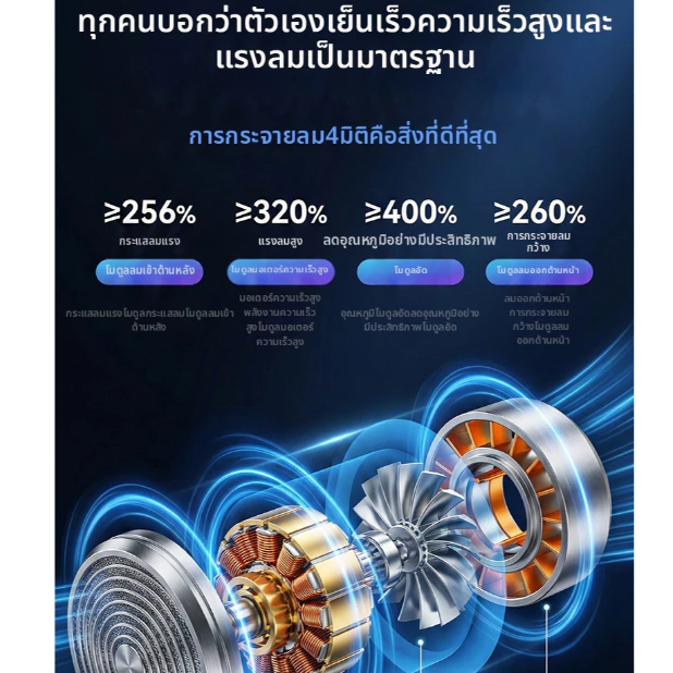 พัดลมไอเย็น CASGOO K680 ICE Cooling Fan ปรับลม199ระดับ เย็นได้16° มอเตอร์13000rpm ปรับ180°+ไฟฉาย+สายคล้อง+ฐานตั้งฟรี thumbnail 4