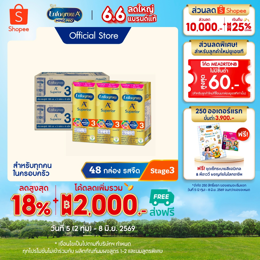 นมกล่อง เอนฟาโกร ยูเอชที ซุพีเรียร์ สูตร3 (24 กล่อง) x2ลังEnfagrow UHT Superior Stage3(24 boxes)x2