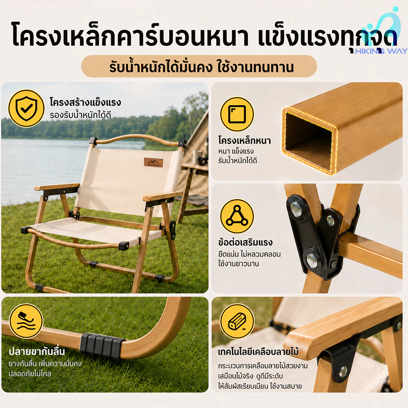 เก้าอี้แคมป์ปิ้ง เก้าอี้สนามที่พับได้ ขาตั้งอลูมิเนียม รับน้ำหนักได้ 500กก เหล็กคาร์บอนสูง thumbnail 6