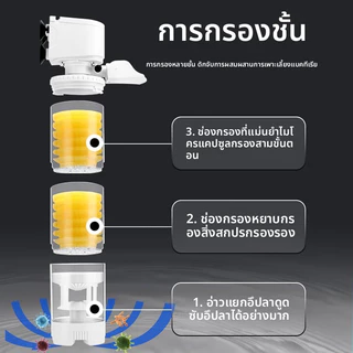 ตัวกรองถังปลาปั๊มน้ำหมุนเวียนปั๊มออกซิเจนขนาดเล็กกรองปั๊มน้ำขนาดเล็กในตัวออกซิเจนดูดซับขี้ปลา