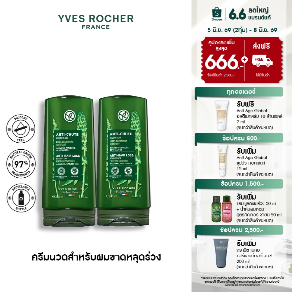 [แพ็คคู่] อีฟ โรเช Yves Rocher Anti-Hair Loss Conditioner 200 มล. ครีมนวดสำหรับผู้ที่มีผมร่วง