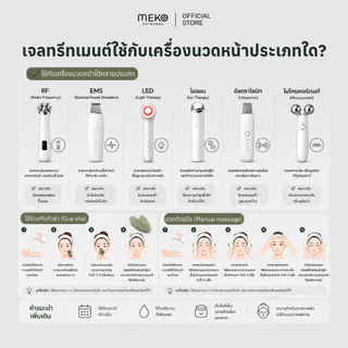 เจลนวดหน้าสูตรอาร์บูตินเพื่อผิวกระจ่างใส ใช้ที่เมโกะ คลินิก Meko Clinic ใช้กับเครื่องนวดหน้าได้ทุกรุ่น ขนาด 200 ml