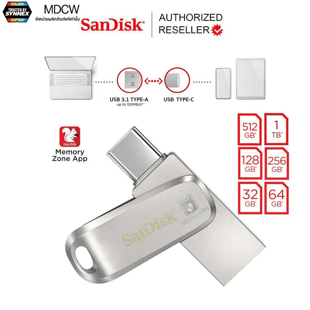 SanDisk Ultra Dual Drive Luxe USB Type-C 32GB 64GB 128GB 256GB (SDDDC4) แฟลชไดรฟ์ Flashdrive iPadPro