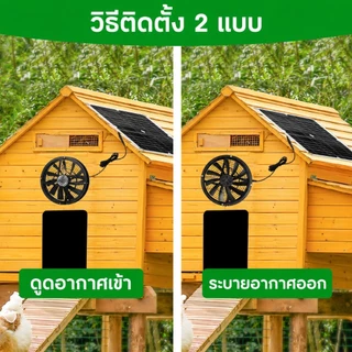 พัดลมโซลาร์เซลล์ 100W 12V 10 นิ้ว พัดลมระบายอากาศ 3000RPM พร้อมฝาครอบ สำหรับเล้าไก่ เรือนกระจก