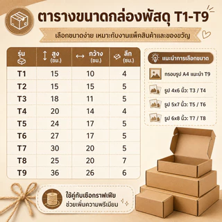 กล่องไปรษณีย์คราฟท์ T1-T9 กล่องพัสดุลูกฟูก ราคาส่ง ใส่กรอบรูป ของขวัญ แพ็คสินค้าออนไลน์ ซื้อเยอะคุ้ม พร้อมส่ง COD