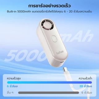fofox HF20 พัดลมพกพา พัดลมขนาดเล็ก พัดลมขนาแบบพกพา 5000mAh ใช้งาน 20ชม ลมแรง เงียบ พัดลมมือถือ Mini Fan