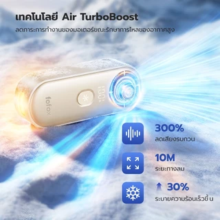 fofox HF20 พัดลมพกพา พัดลมขนาดเล็ก พัดลมขนาแบบพกพา 5000mAh ใช้งาน 20ชม ลมแรง เงียบ พัดลมมือถือ Mini Fan