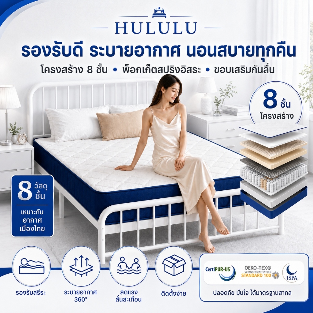 ที่นอนสปริง รุ่น Cloud หนา 8 นิ้ว ที่นอนพ็อกเก็ตสปริง 3.3ฟุต 5ฟุต 6ฟุต ผ้าทอและไส้ที่นุ่มสบาย รับประกัน10ปี