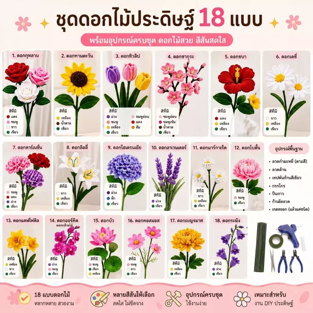 ชุดทำดอกไม้ขนปุยแท่งครบเซ็ต มีทั้งก้านและกาว ทำเองได้ง่ายๆ คิ้วท์จุใจ
