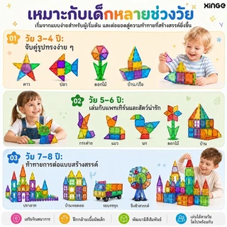 XinGe⭐พร้อมส่ง ชุดแผ่นตัวต่อแม่เหล็กขนาดใหญ่ 3D | Magnetic Tiles ของเล่นเสริมพัฒนาการ STEM 50/78/100 ชิ้น 3+