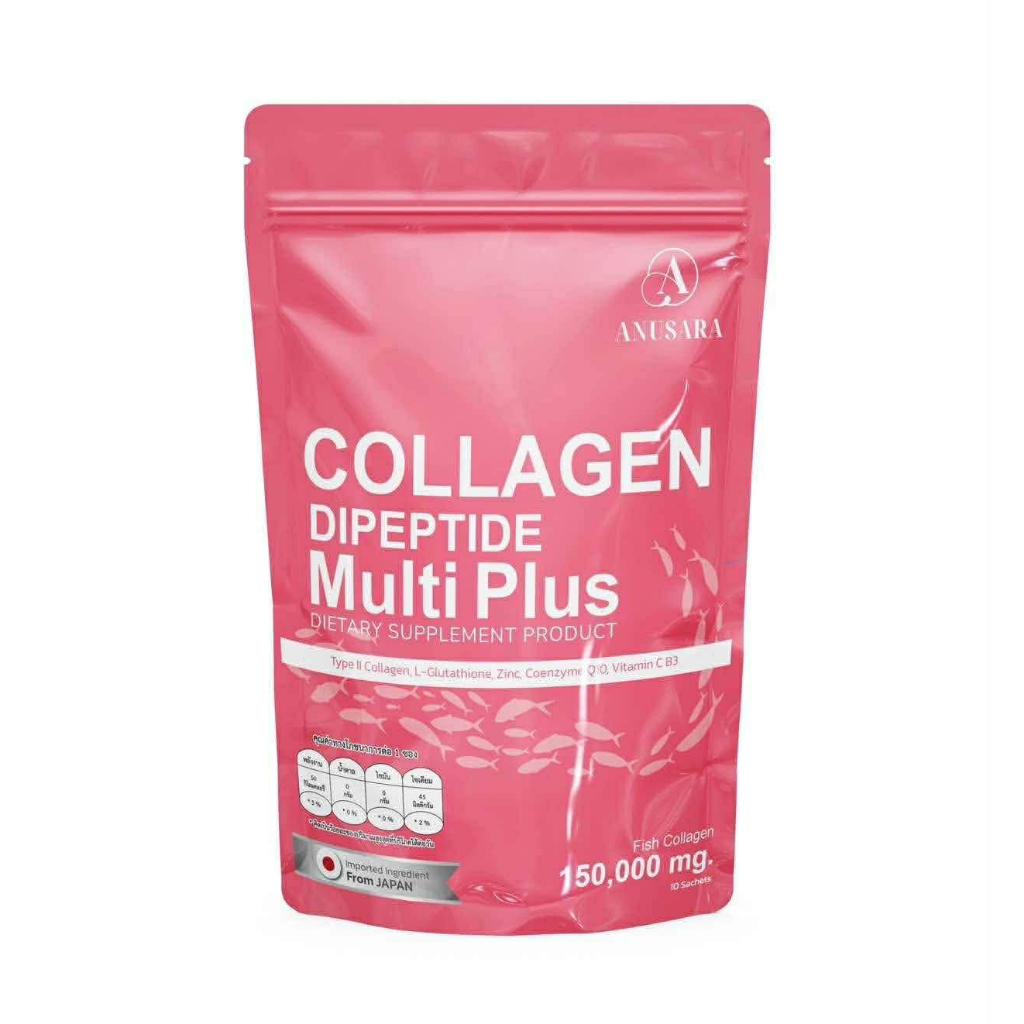 คลอลาเจนไดท์เปปไทร์Collaganแอ๊ป