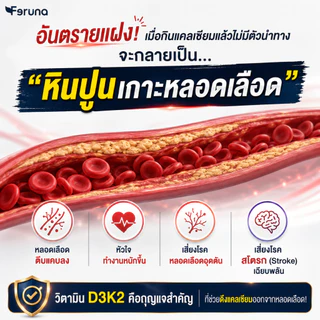 Feruna D3 K2+Poycan ฟีรูน่า วิตามินดี3เค2 พลัสโพลีแคน ดูแลกระดูก กล้ามเนื้อและเสริมภูมิคุ้มกัน ช่วยดูดซึมแคลเซียม