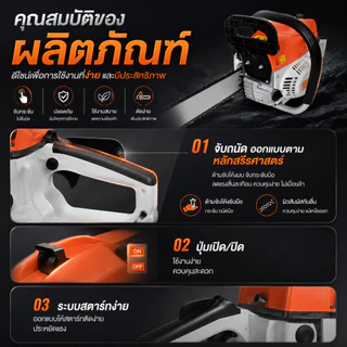 เลื่อยยนต์ / เลื่อยโซ่ บาร์ 20 นิ้ว 8800W (ระบบปั๊มมือ) - เลื่อยโซ่ยนต์ ( Chain Saw )【รับประกัน 10 ปี】
