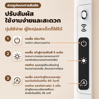 ไฟ LED แม่เหล็ก ไร้สาย ชาร์จ USB ได้ 5 สี ประหยัดไฟ ติดตู้เสื้อผ้า ห้องครัว ไฟใต้ตู้