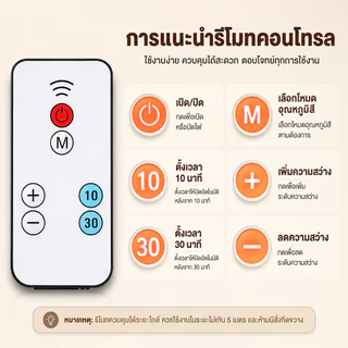 ไฟ LED แม่เหล็ก ไร้สาย ชาร์จ USB ได้ 5 สี ประหยัดไฟ ติดตู้เสื้อผ้า ห้องครัว ไฟใต้ตู้