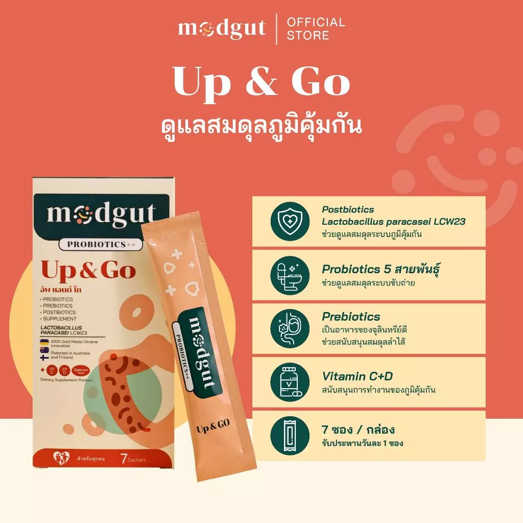 Modgut Probiotics++ มดกัต โพรไบโอติกส์ พรีไบโอติกส์ โพสต์ไบโอติกส์ ใหม่ เซตทดลอง 7 ซอง ทาน 7 วัน thumbnail 4