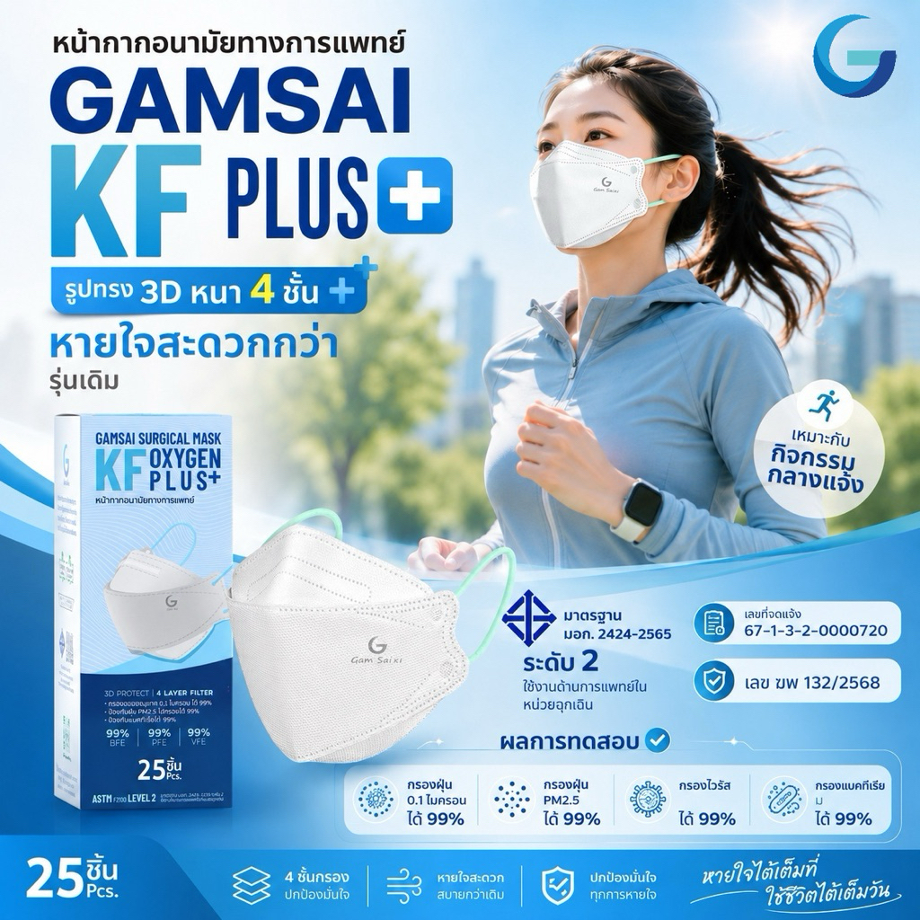 หน้ากากอนามัย Gamsai Kf Oxygen plus+หายใจสะดวกขึ้น2เท่า