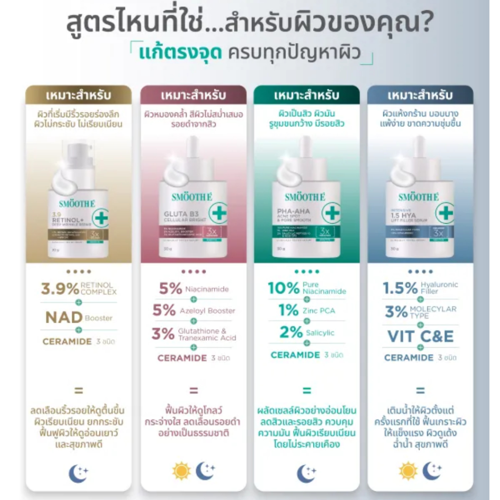 SMOOTH E SERUM เซรั่มสมูทอี RETINAL+เรตินอล / PHA-AHA / GLUTA B3/ 1.5 HYA Lift Filler เซรั่ม 4 สูตร มี 2 ขนาด 30g /13g — صورة 2
