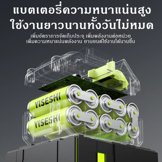 🔥จัดส่งจากกรุงเทพฯ🔥 พัดลมแบตเตอรี่ไร้สาย 9นิ้ว พัดลมแบตบล็อก พัดลมแบตเตอรี่ ผัดลมพกพา ปรับได้ 2 สปีด