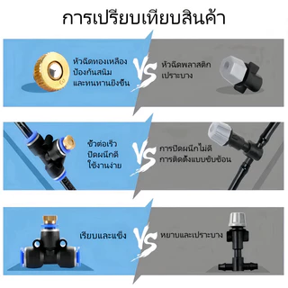 อุปกรณ์สเปรย์น้ำ ชุดฉีดละอองหมอก กำจัดฝุ่นละออง PM2.5 หัวฉีดทำทองเหลือง ลดอุณหภูมิ 10-40 หัว ท่อยาว 10-40 ม ขนาดรูฉีด 0.