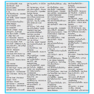 แฟลชไดร์ฟเพลง-เพลงไทยใหม่ล่าสุด พฤษภาคม 2569 ใช้ในรถยนต์ได้ (รายชื่อเพลงปกหลัง-สไลด์รูปดูได้ค่ะ)