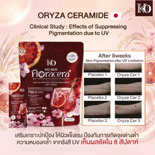 [ ตะกร้าบริษัท ] ฟลอราเซร่า เคโอริช FLORACERA [ เต็มโดส 5 ฟังก์ชั่น] Vitc -ส้มเลือด -ซากุระ -เซลาไมด์ -กลูต้ารีดิ้ว