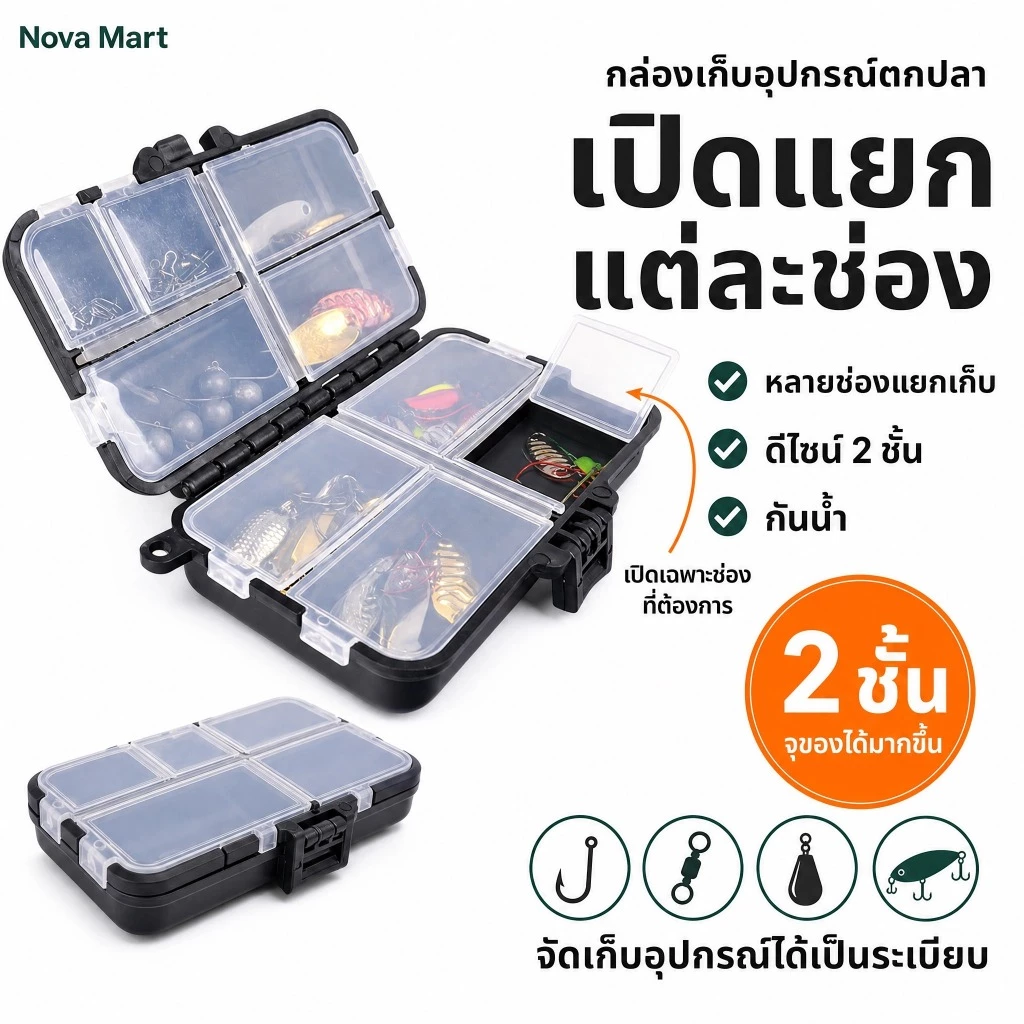 Nova Mart กล่องใส่อุปกรณ์ตกปลา 2 ชั้น กันน้ำ กล่องเก็บเหยื่อ เบ็ด ตะขอ และอุปกรณ์ตกปลาแบบพกพา