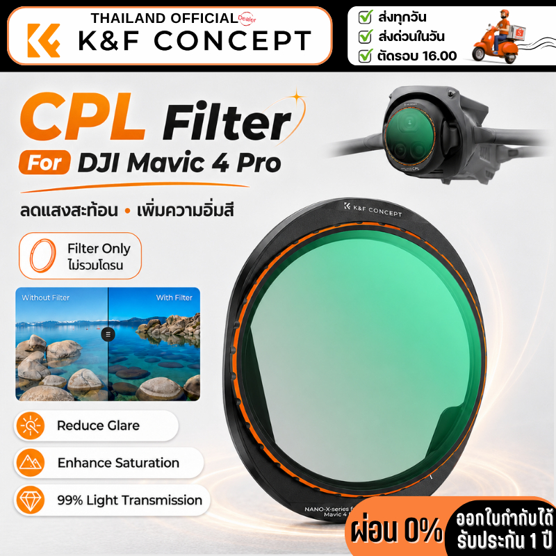 K&F DJI Mavic 4 PRO Series Filter CPL (KF01.2071)