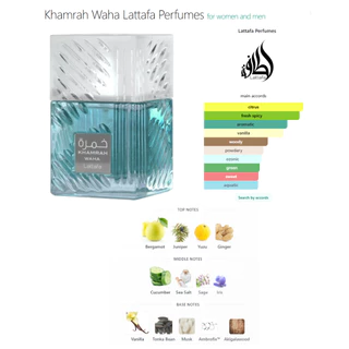 Lattafa - Khamrah Waha แบ่งขาย