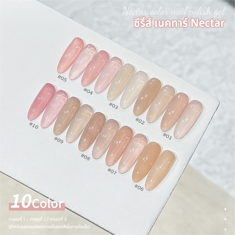 Nawoelite สีทาเล็บ สีทาเล็บเจลเจลทาเล็บตาแมว 9 สี สีสันสดใส 15ml ต้องใช้ไฟ LED/UV แห้งเองไม่ได้
