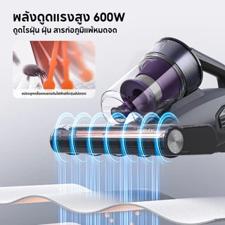 [𝙃𝙊𝙏 𝙎𝘼𝙇𝙀] JIMMY BX8 Dust Mites Vacuum Cleaner เครื่องดูดไรฝุ่น | อบแห้งด้วยอุณหภูมิสูง 65℃ | เครื่องดูดฝุ่นที่นอน