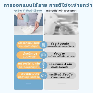 Eihome เครื่องตีไข่ไฟฟ้า เครื่องตีฟองนม กำลังแรง ปรับได้3เกียร์ ตีครีม ตีไข่ กำลังแรง ใช้งานง่าย
