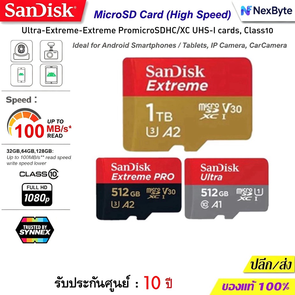 Sandisk Ultra-Extreme-Extreme Pro micro SDcard 32GB/64GB/128GB/256GB/512GB/1TB เมมโมรี่การ์ด