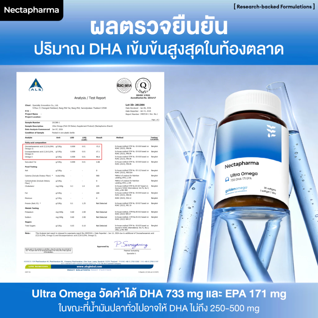 [2 ขวด] Nectapharma Ultra Omega เนคตาฟาร์มา อัลตร้า โอเมก้า น้ำมันปลาสีใส thumbnail 6