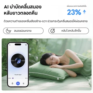 JQVITEK หูฟังบลูทูธ 6.0 TWS หูฟังช่วยนอนหลับ มีแอป White Noise ตัดเสียงรบกวน ใส่สบาย นอนตะแคงไม่เจ็บหู EP105E