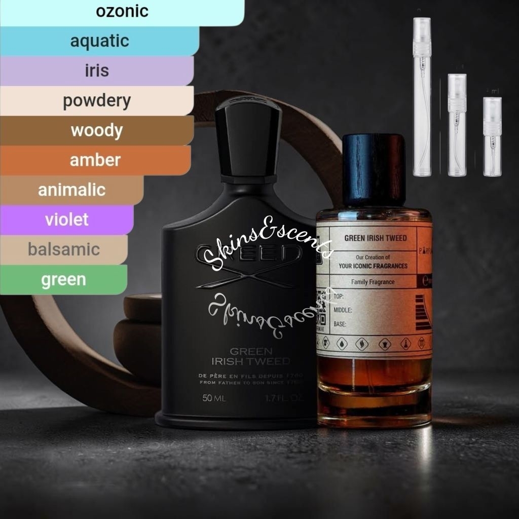 แท้ (แบ่งขาย)Luxodor Green Irish Tweed EDP