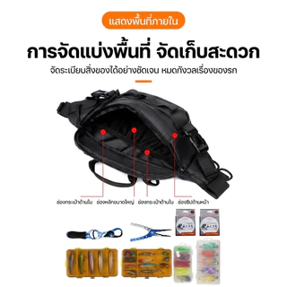G&M-CODกระเป๋ากันน้ำตกปลา สะพายข้าง คาดเอวได้ ใส่อุปกรณ์ตกปลา เหยื่อ ของใช้กลางแจ้ง จุใจ เอนกประสงค์