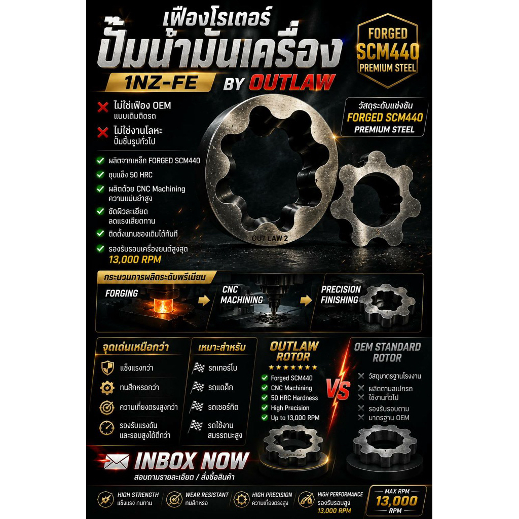 เฟืองปั๊มน้ำมันเครื่อง 1NZ-FE